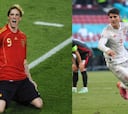 Los máximos goleadores de España en la historia de la Eurocopa