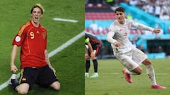Los m&aacute;ximos goleadores de Espa&ntilde;a en la historia de las Eurocopas