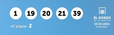 Gordo de la Primitiva: comprobar los resultados del sorteo de hoy, domingo 25 de febrero