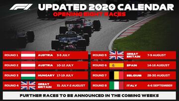 Mundial F1 2020: calendario de carreras de la temporada de Fórmula 1