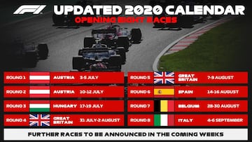 Mundial F1 2020: calendario de carreras de la temporada de F車rmula 1