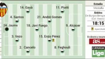 Hoy, los misterios del derbi