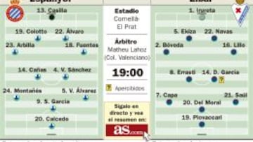 Dos maravillosas minorías