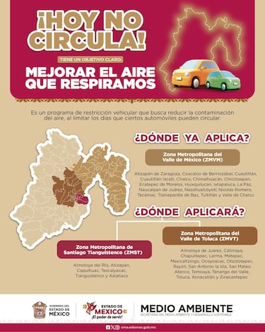Hoy No Circula, viernes 18 de julio 2025: autos y placas que no circulan en CDMX y Edomex