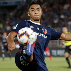 Formación de U. de Chile vs Unión Española hoy en el Campeonato Nacional