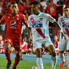 América 2 - 2 Junior | Chará y Arias empatan sobre el final