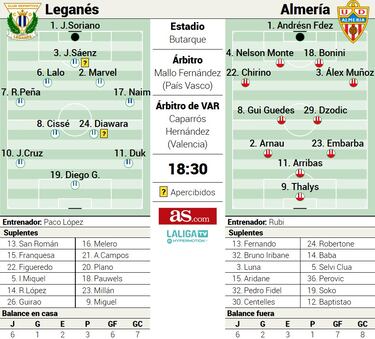 Hogar, incómodo hogar