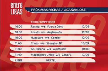 Comenzó la competencia en la San José Domingo