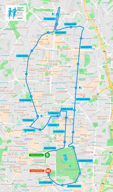 Medio Maratón de Madrid 2019: horario, cortes de tráfico y recorrido