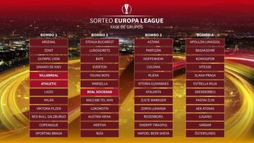 Así quedan los bombos para el sorteo de la Europa League