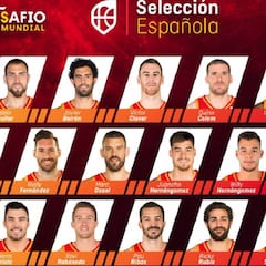 Ibaka y Mirotic, fuera de la lista de 16 para preparar el Mundial