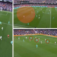 La clave del fracaso del Barça del pase en Mestalla y el error que supuso los 3 centrales