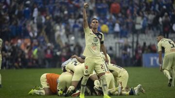 América, Liga MX