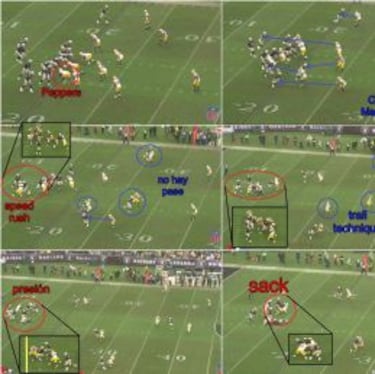 A Dios pongo por testigo que no volveré a dudar de Rodgers