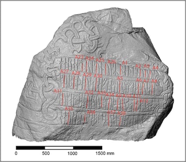 Hallan uno de los mayores misterios de los vikingos en una runa