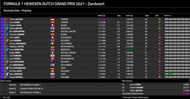 Ferrari saca la artillería