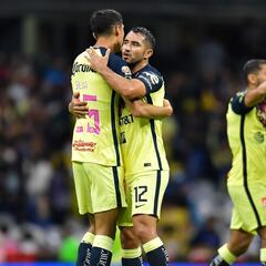 Apuestale 300 pesos a América frente a San Luis y gana haste 712