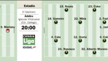 Una sentencia, una vista, una dimisión y una Copa del Rey