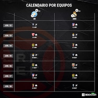 Un empate de 540 minutos