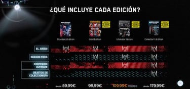 Watch Dogs: Legion presenta sus tres ediciones especiales y de coleccionista