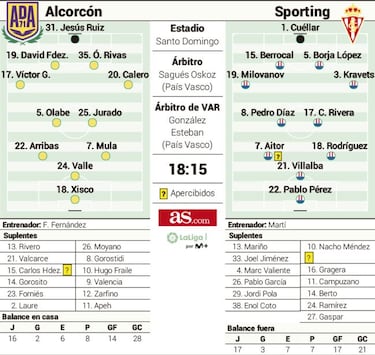 A por otra alegría frente a un Sporting que no quiere líos