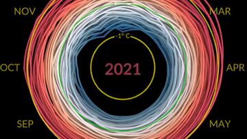 La espiral climática de la NASA que revela un imparable aumento de las temperaturas