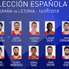 Scariolo no hace cambios y confía en los doce de Ucrania