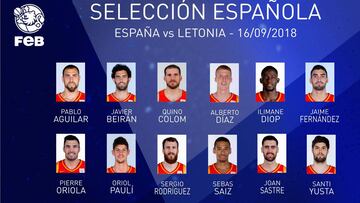 Los doce jugadores convocados por Scariolo para el partido ante Letonia.