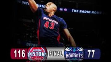 Detroit ofrece una paliza a su afición a costa de Charlotte