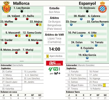 Andy Kohlberg-Alan Pace, un partido de Este a Oeste