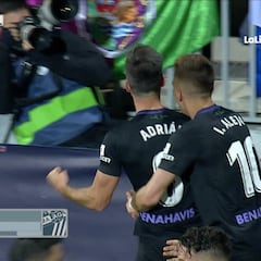 Resumen y gol del Rayo Majadahonda vs. Málaga de la Liga 1|2|3