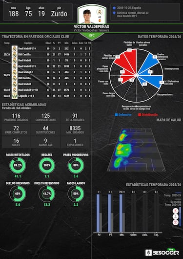Batalla por Valdepeñas