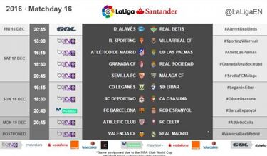 LaLiga J16: Barça-Espanyol: 18/12. Valencia-Madrid postponed