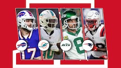 AFC Este: Previa de Bills, Patriots, Dolphins y Jets en la temporada 2024 de la NFL
