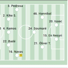 Alineación posible del Sevilla ante la Real Sociedad en LaLiga EA Sports
