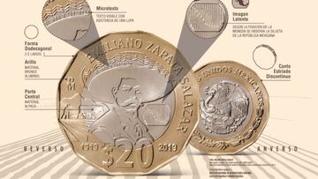 Ya hay una nueva moneda circulando en México ¿Cuál es?