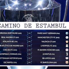 Suerte dispar en el sorteo para Madrid, Atleti, Barça y Valencia