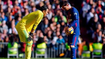 Keylor Navas suffers when facing Lionel Messi and FC Barcelona