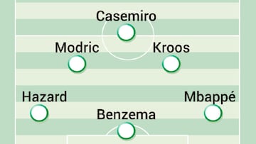 What could Real Madrid's starting 11 look like with Kylian Mbappe?