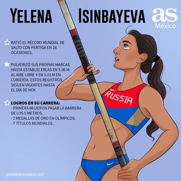 Las figuras y leyendas del deporte femenino de julio