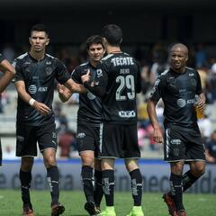 Cómo y dónde ver el Monterrey vs Leones Negros; horario y TV online