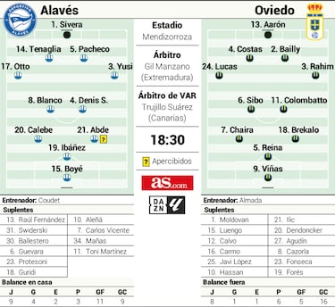 La añoranza de Javi López con su pasado Glorioso 