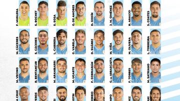 Los jugadores de Real Madrid y Atlético estarán presentes en los tres partidos amistosos de la Celesto junto a Giménez, Godín, Cavani y Pellistri entre otros.