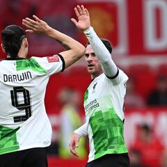 International break helps Klopp to recover key players