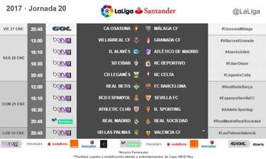 Matchday 20 of LaLiga season kick off times confirmed