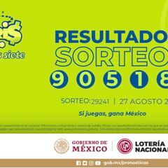 Resultados Lotería Tris Extra hoy: ganadores y números premiados | 27 de agosto