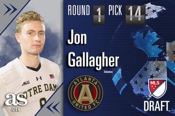 El Tata Martino escoge en el pick 14 a J. Gallagher, de la Universidad de Notre Dame.