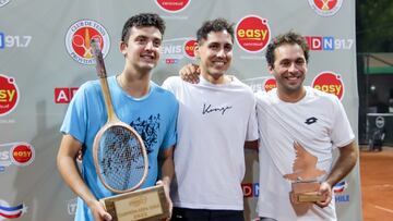 Regresa la Copa Chile Easy de Tenis by ADN: estarán Tabilo, Barrios y más