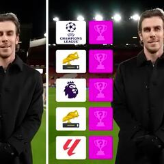 Gareth Bale unveils bold predictions for the current soccer season