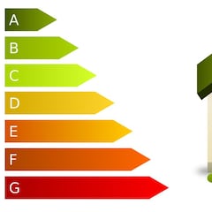 Certificado energético de una vivienda: qué es, cuándo es obligatorio y cómo solicitarlo